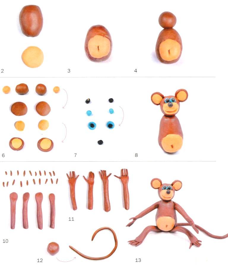 Схема лепки из пластилина