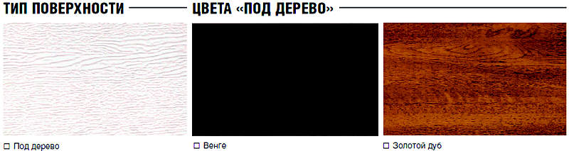 Типы поверхностей панелей секционных ворот