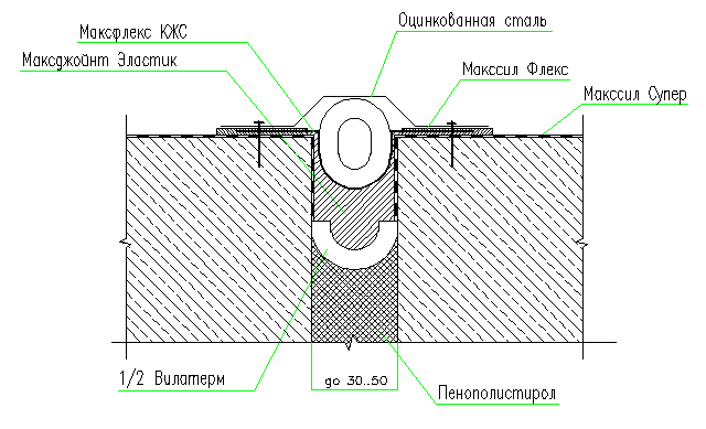 шов