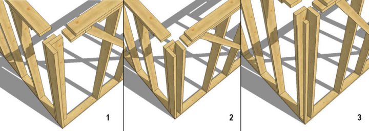 Три варианта стыковки угла при строительстве каркасника.