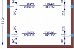 Схема расположения продухов