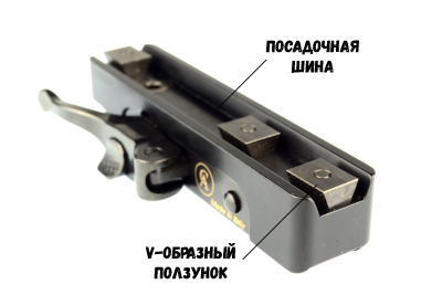 Кронштейн под шину Zeiss