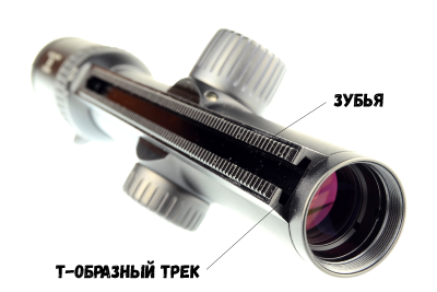 Прицел с шиной Swarovski