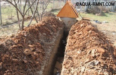 Водопровод на даче из колодца: зимний вариант Водопровод на даче из колодца: зимний вариант