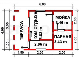 Нюансы проектирования бани 6 х 4