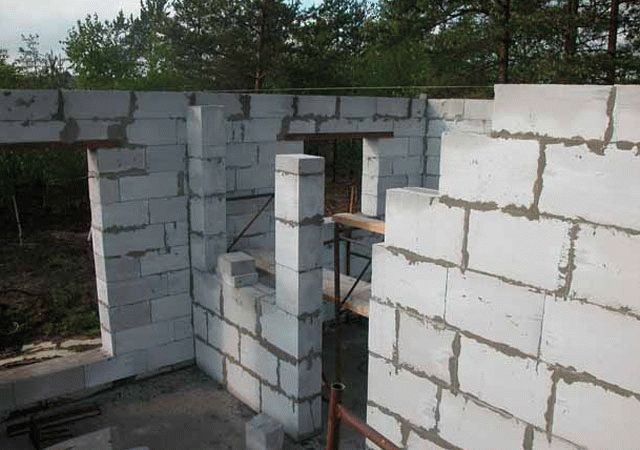 Отделка бани из газобетона внутри помещения