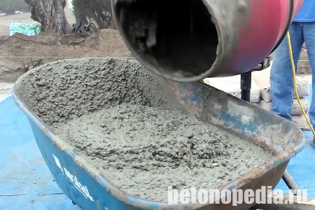 бетоны и строительные растворы