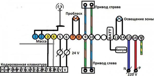 схема подключением блока управления