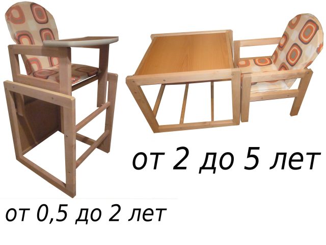 Детский стульчик