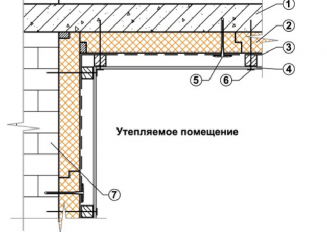 Утепление потолка пенопластом