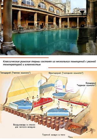 Римские бани