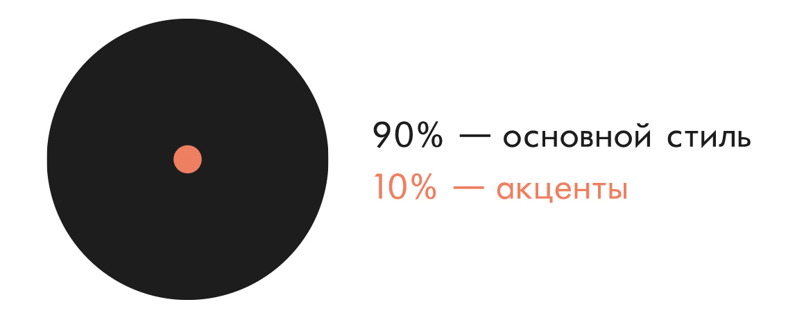 Никита Обухов, Tilda Publishing: ограничьте цветовую палитру