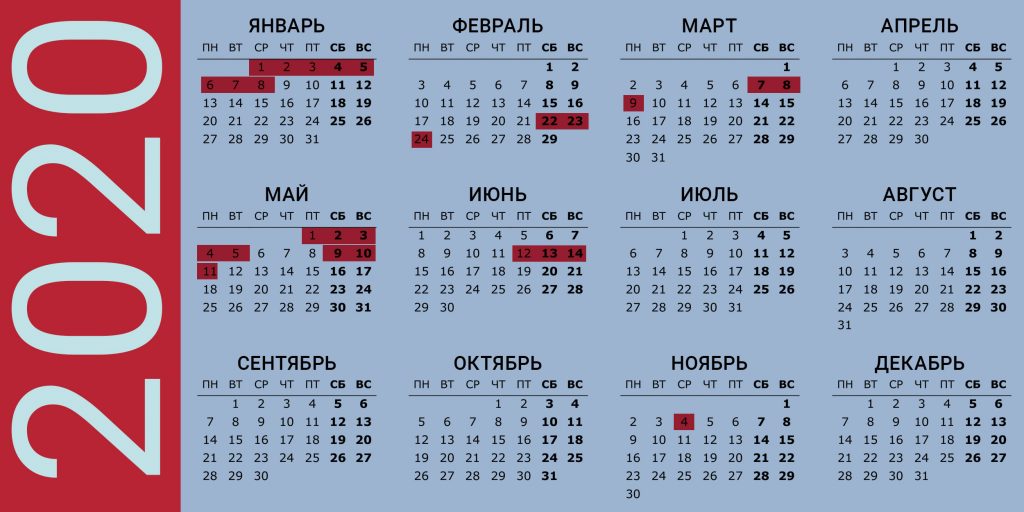 Как отдыхаем в 2020 году
