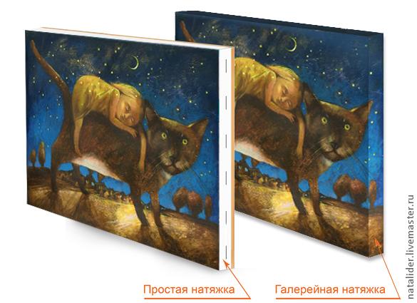 Печать на холсте и натяжка на подрамник, фото № 1