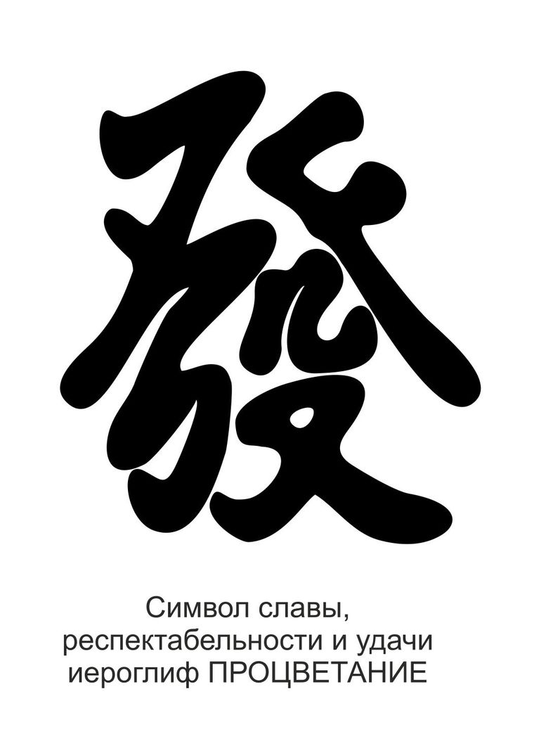 Благоприятные иероглифы. Фен шуй дома, квартиры. Привлечение денег., фото № 3