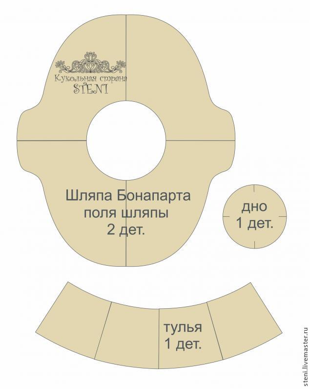 Мастер-класс: шляпа для Бонапарта, фото № 2