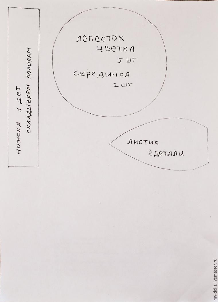 Как сделать цветок-топиарий из ткани в детскую комнату, фото № 1
