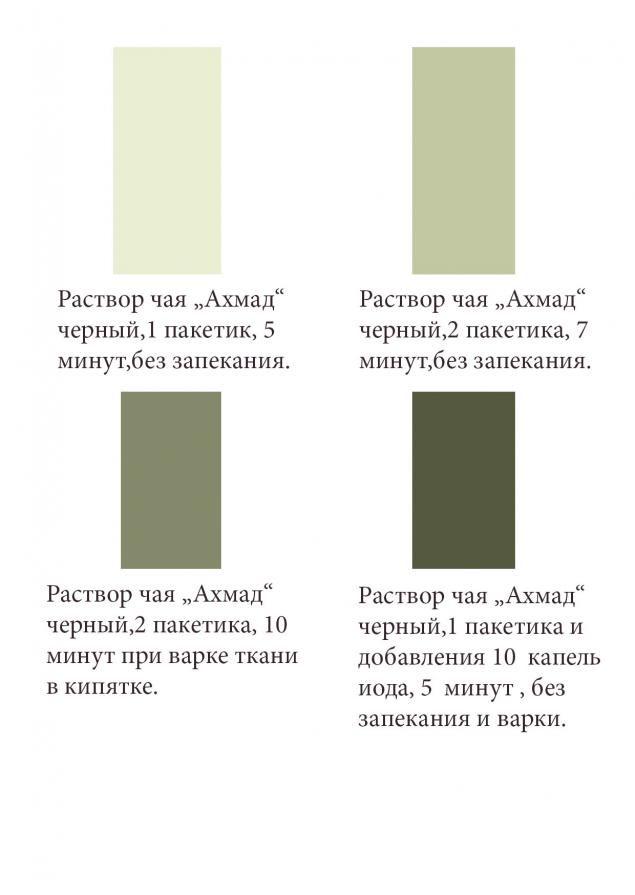 Три кита.Советы состаривания., фото № 32