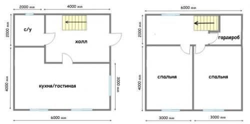 Проект дачного дома 6 н.  Простейший проект