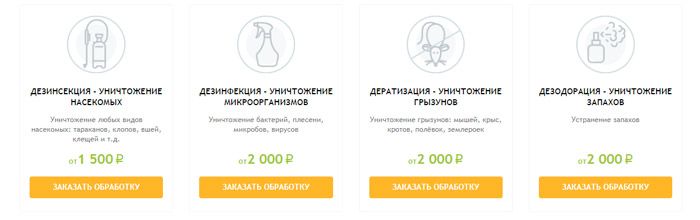Обработка от клещей на участке цена зависит от участка