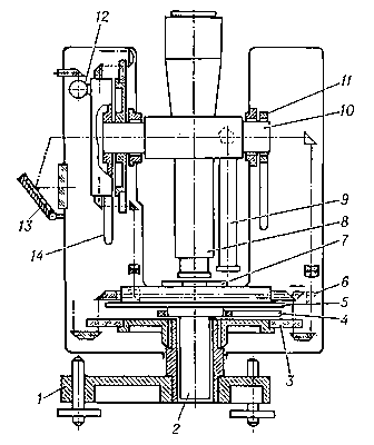Рис. 2. Принципиальная схема оптического теодолита: 1 — треножник; 2 — вертикальная осевая система; 3 — горизонтальный круг; 4 — закрепительно-наводящее устройство алидады; 5 — алидада горизонтального круга с отсчётным устройством; 6 — переключатель отсчётов по горизонтальному и вертикальному кругам; 7 — уровень при алидаде 5; 8 — визирная зрительная труба; 9 — отсчётный микроскоп; 10 — горизонтальная осевая система; 11 — закрепительно-наводящее устройство трубы 8; 12 — уровень при алидаде вертикального круга; 13 — осветительное зеркало; 14 — установочное устройство уровня 12.