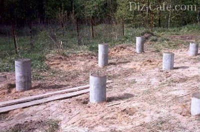 Обустройство столбчатого фундамента Обустройство столбчатого фундамента