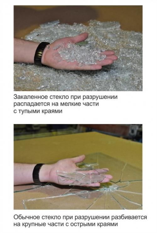 Стеклянный стол царапается. Стеклянный кухонный стол: брать или не брать?