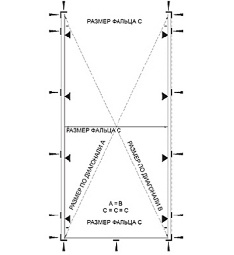 Схема расклинивания дверного короба