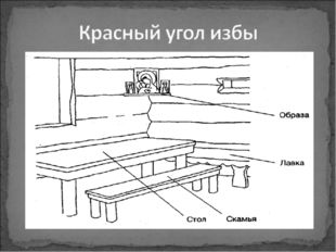 Конечно же в избе был стол. Он всегда стоял в углу, по диагонали от печи. Над