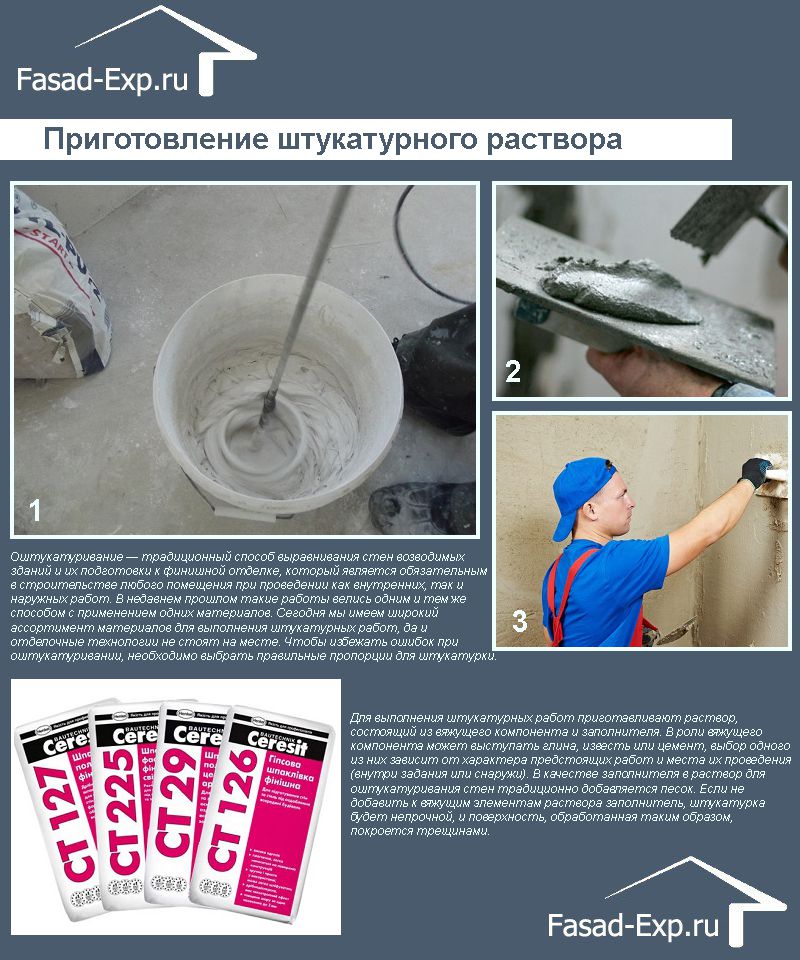Приготовление штукатурного раствора