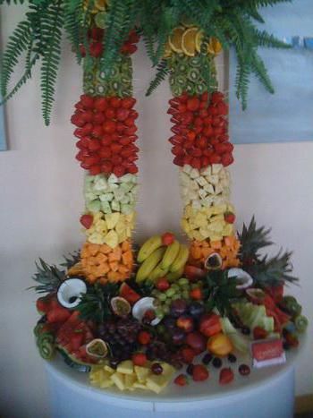 пальма из фруктов на тарелке