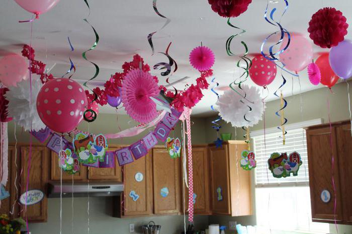 как украсить комнату на день рождения ребенку