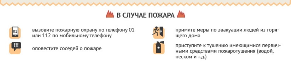 Действия при пожаре на даче или в саду Действия при пожаре на даче или в саду