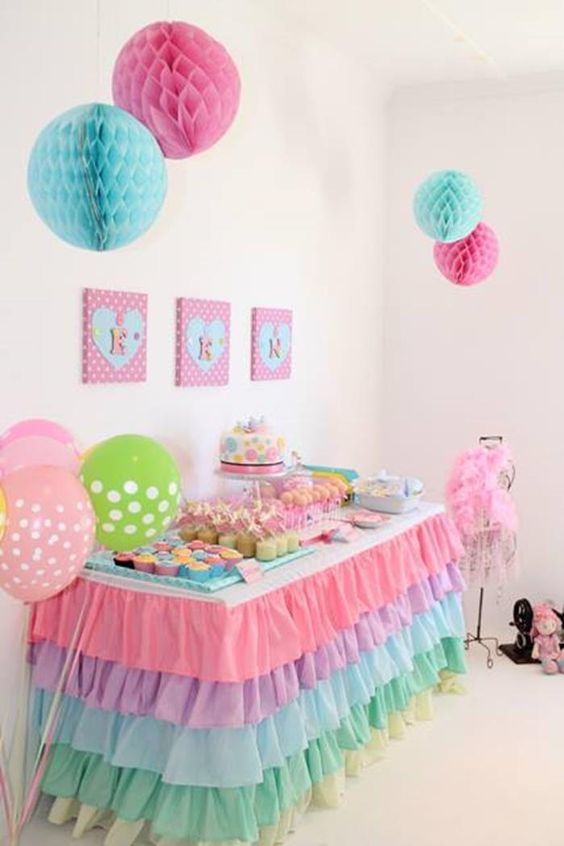 Оформление комнаты на день рождения для мальчика 6 лет