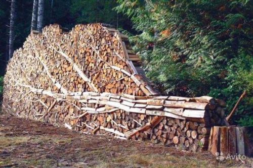 Поленница для дров своими руками с фото или как правильно складывать дрова (поленница, дрова, полено) Поленница для дров своими руками с фото или как правильно складывать дрова