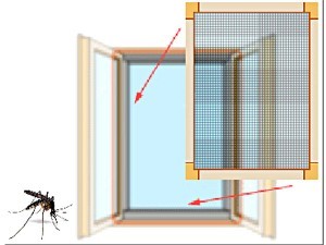 Способы установки москитных сеток на окна и двери ПВХ