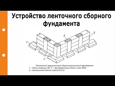 Устройство ленточного сборного фундамента. Особенности соединения между собой узлов подушки