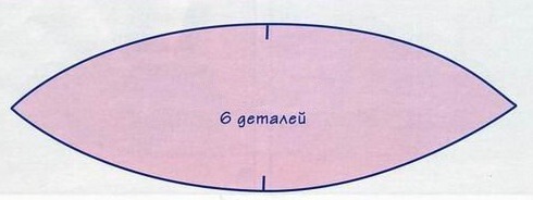 деталь выкройки