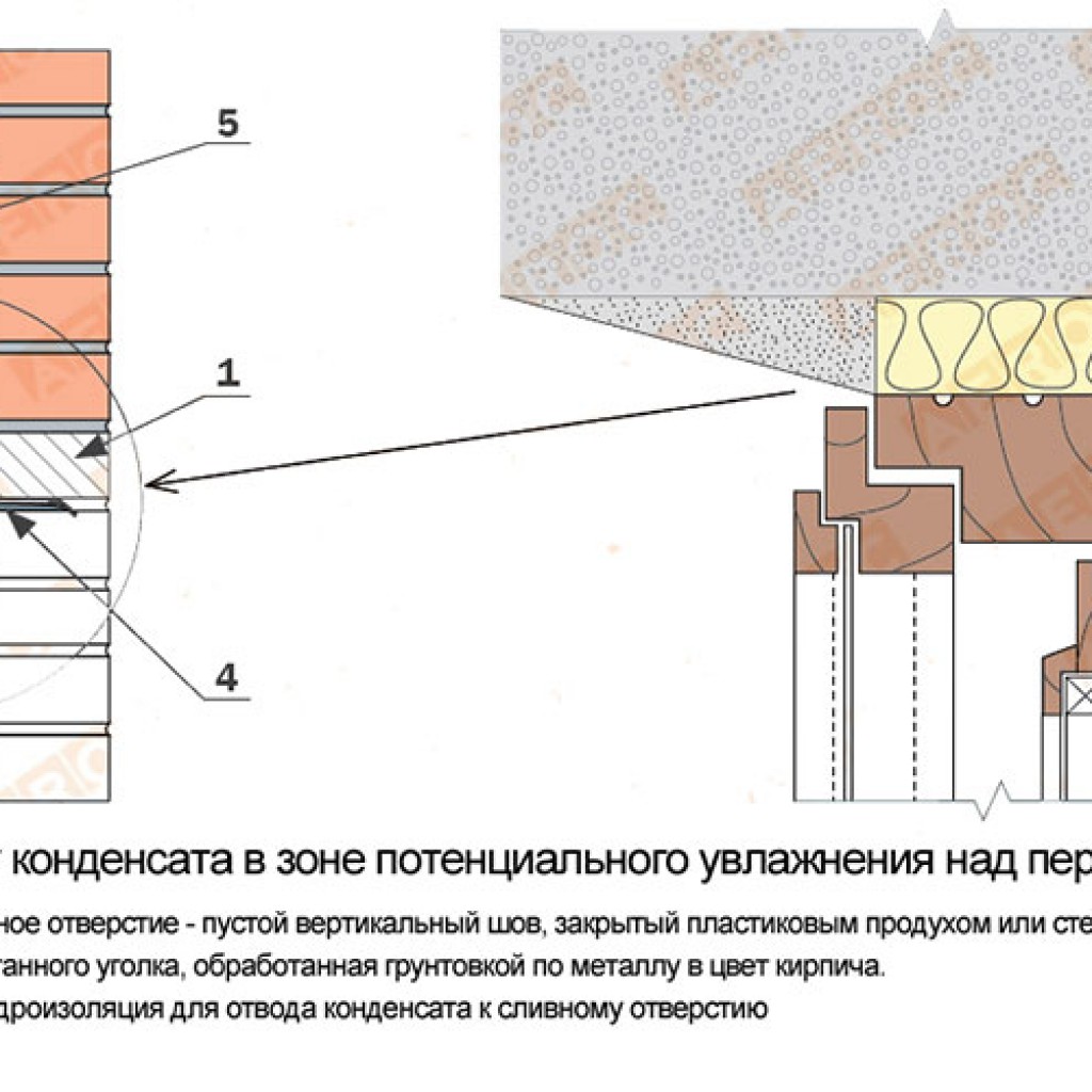 Оконные проемы с четвертями на плане