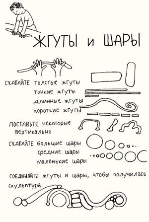 Как лепить с детьми из глины: 4 совета и одна поделка