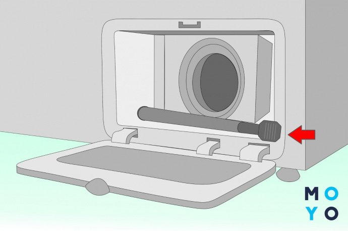 слив воды в стиральной машине через сливной фильтр