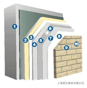 Fixing dowels for insulation boards