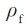 Dedendum fillet radius