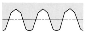 Teeth Form of Semitopping cutter