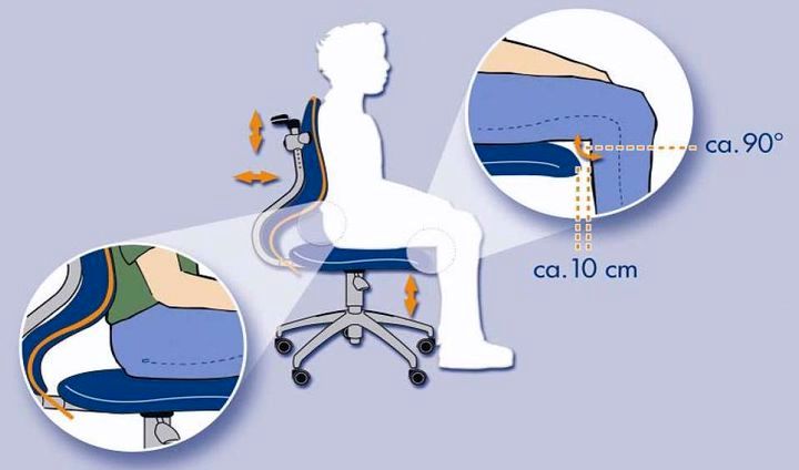 Регулировка положения спинки стула