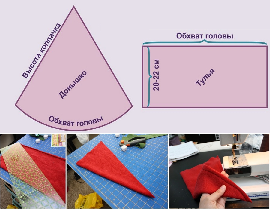 Изготовление шапочки гномика своими руками