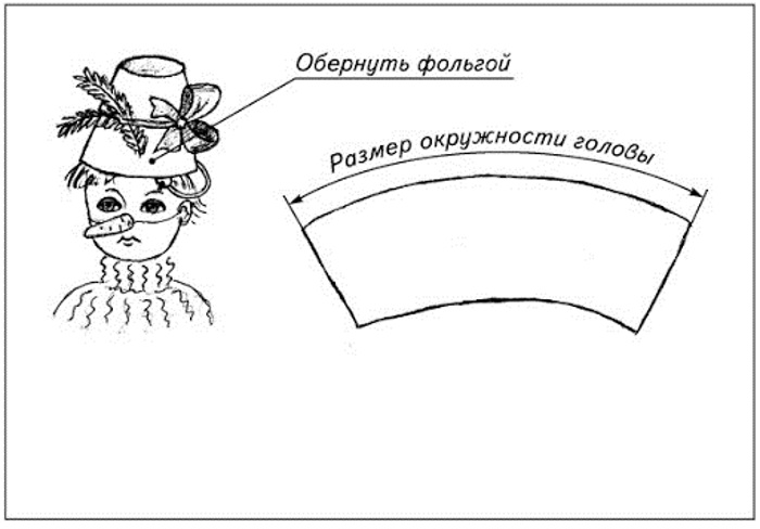 Ведро снеговика своими руками
