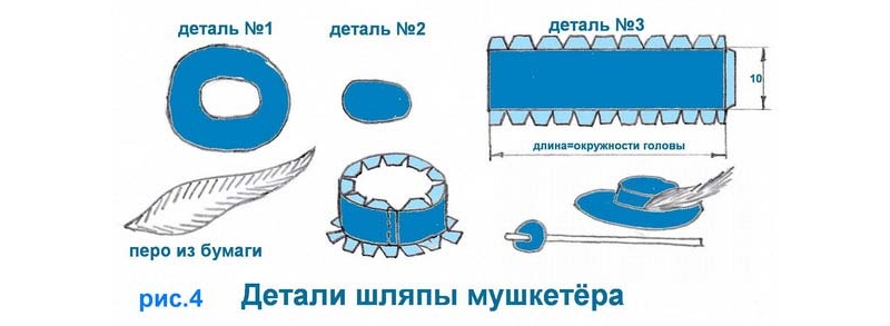 Шляпа мушкетера из бумаги