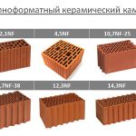 Виды керамических блоков