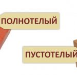 Полнотелый и пустотелый кирпич Полнотелый и пустотелый кирпич